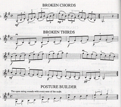Oppelt: Preparatory Scale Studies (violin)