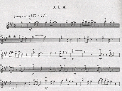 Jones, Edward H.: Got those Position Blues?(violin & piano)