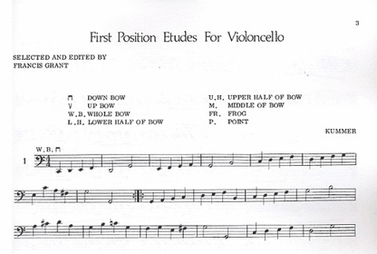 Grant, Francis: First Position Etudes for Violoncello (cello) Ludwig Masters
