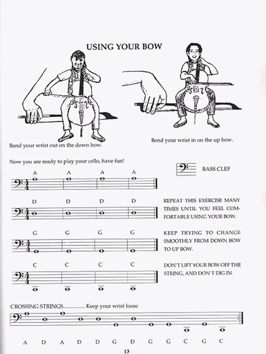 Watts, Christine: Cello Method (cello, CD)