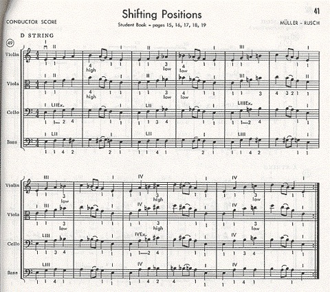 Muller, J.F. & Rusch, H.W.: (Score) String Method, Bk.4 (piano accompaniment)
