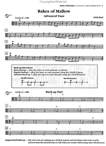Dabczynski, A.: Basic Fiddlers Philharmonic - Celtic Fiddle Tunes (viola & CD)