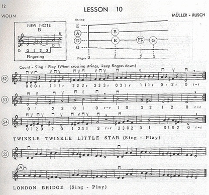 Muller, J.F. & Rusch, H.W.: String Method, Bk.1 (violin)