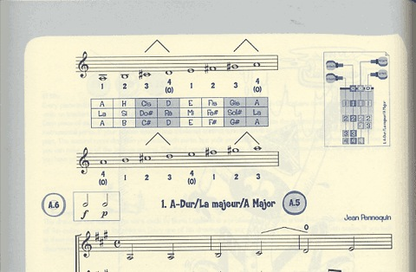 Dowani: (collection) Scales for Violin, Vol.2 (2 violins)(CD) Dowani International