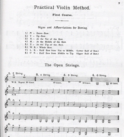 Hohmann, C.H.: Practical Violin Method Vol.1