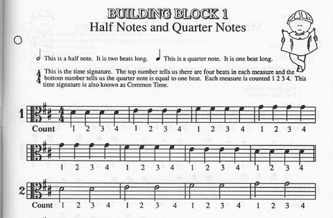 Duncan, Craig: Rhythmic Studies for Beginning Viola