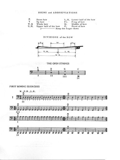 Grant, Francis: Fundamentals of Violoncello Technique Vol.1-first and half positions (cello) Ludwig Masters