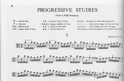 Carse: Viola School of Progressive Studies Bk.5 (viola)