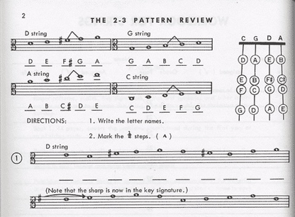 Etling, F.R.: Workbook for Strings, Book 2 (viola)