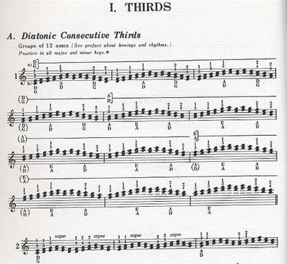 Galamian, Ivan: Contemporary Violin Technique Vol. 2 (Galaxy)