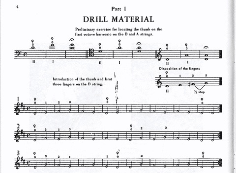 Grant, Francis: Basic Thumb Position Studies (cello)