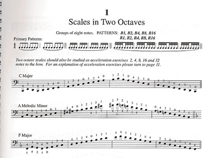 Galamian, I. (Jensen): The Ivan Galamian Scale System for Violoncello, Vol.1 (cello)