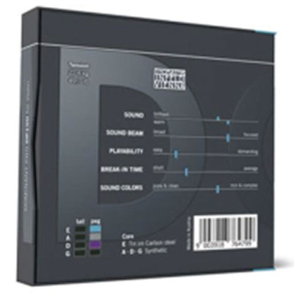 DOMINANT PRO violin string set, medium, tin-plated E, Silver D, by Thomastik-Infeld