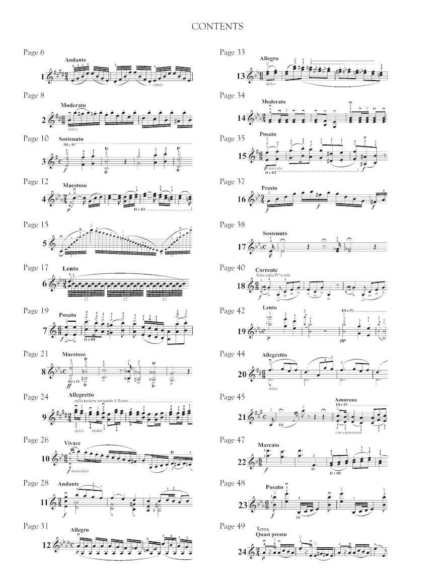 Heifetz, J. (Granat): Paganini: 24 Caprices, Op. 1 (Solo Violin) Lauren Keiser
