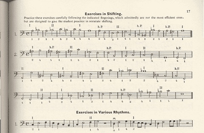 Simandl (Sankey): New Method Part 1 (bass)