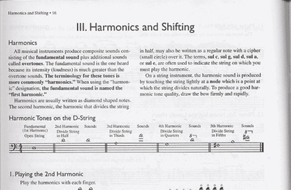 Gazda, Doris: High Tech for Strings (Cello)