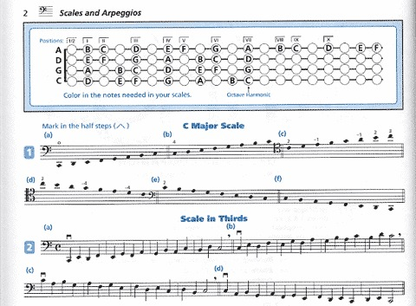 Dillon & Kjelland: Strictly Strings, Book 3 (cello)