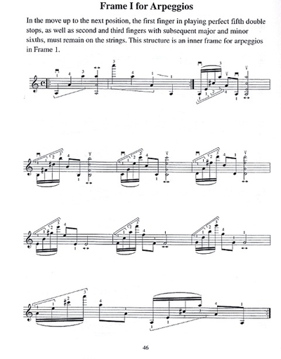 Lobko, Natalya: Concept and Study for the Violinist (violin)