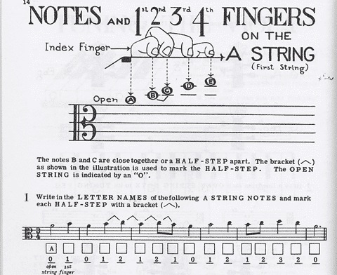 Janowsky, Edward: Note Speller (viola)