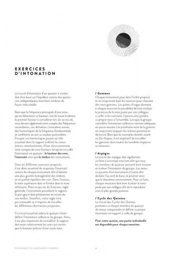 Roy: String Quartet Technique (string quartet) Andre J Roy