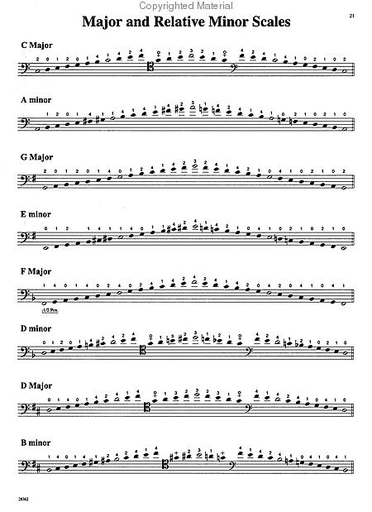 Suzuki: Bass School, Vol. 5 (bass)