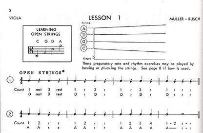 Muller, J.F. & Rusch, H.W.: String Method, Bk.1 (viola)