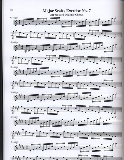 Clark, Larry: The Complete Scale Compendium for Violin