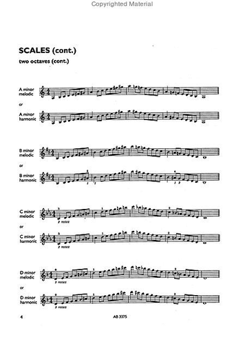Scales and Arpeggios for Violin, ABRSM Grade 4 (2012)