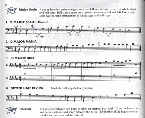 Allen, M., Gillespie, R., & Hayes, P.T.: Essential Elements, Bk.2 (cello)