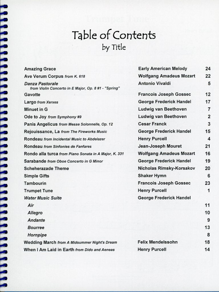 Kelley: (collection) Music for Two, Vol.2 (violin/flute/oboe & cello/bassoon) Last Resort