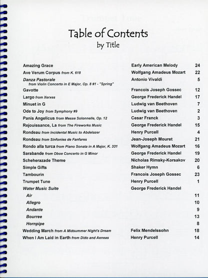 Kelley: (collection) Music for Two, Vol.2 (violin/flute/oboe & cello/bassoon) Last Resort