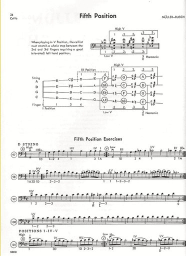 Muller, J.F. & Rusch, H.W.: String Method, Bk.5 (cello)