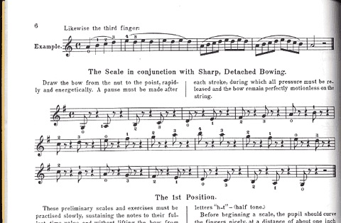 De Beriot, C.A. (Lehmann): Method for the Violin, Volume I (violin)