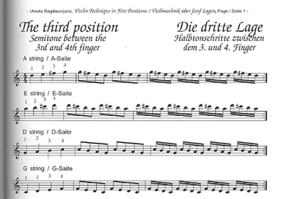 Bagdasarjanz: New Method Vol.2 ''The Other Way'' (violin & piano)