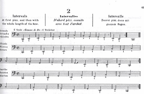 Feuillard, L.R.: The Young Violoncellist's Method (cello)
