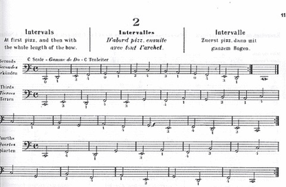 Feuillard, L.R.: The Young Violoncellist's Method (cello)