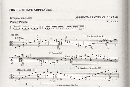 Galamian, Ivan (Olson): Scale System (viola)