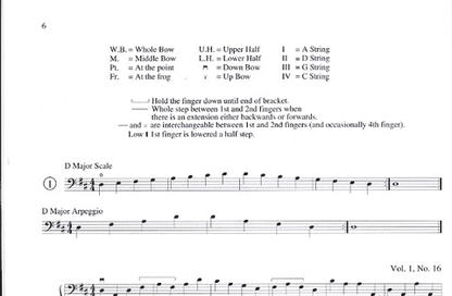 Schroeder, C (Rosen): My First Schroeder (cello) Carl Fischer