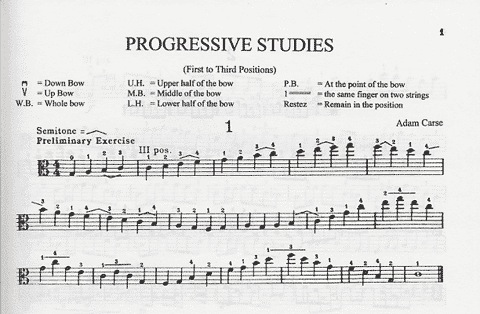 Carse: Viola School of Progressive Studies Bk.4 (viola)
