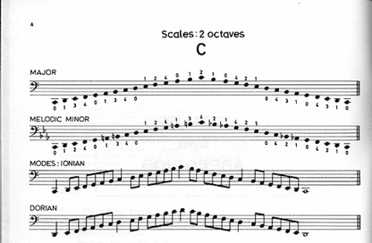 Forbes, W. (arr.): Easy Classics for Cello (Cello & Piano)