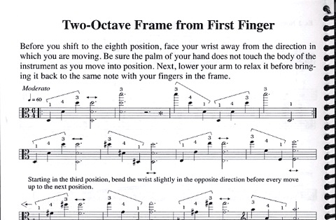 Lobko, Natalya: Concept and Study for the Viola: The Lobko Method (viola)
