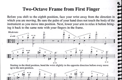 Lobko, Natalya: Concept and Study for the Viola: The Lobko Method (viola)