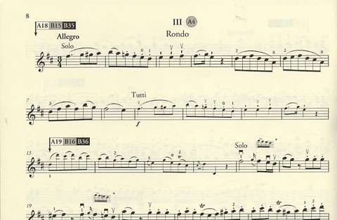 Mozart, W.A. (Dowani): Concerto in D Major (violin, Piano, CD)