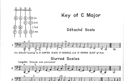 Whistler, H. & Hummel, H.: Elementary Scales and Bowings for Strings (cello)