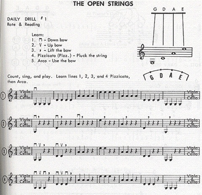 Etling, F.R.: Solo Time for Strings, Bk.1 (violin)