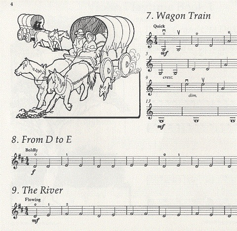 De Keyser, Paul: Violin Playtime 1-very first pieces (violin & piano)