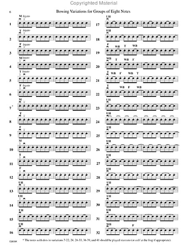 Wohlfahrt (Pine): Foundation Studies for the Viola, Bk.1, op. 45, 54, 74 (viola) (DVD) Carl Fischer