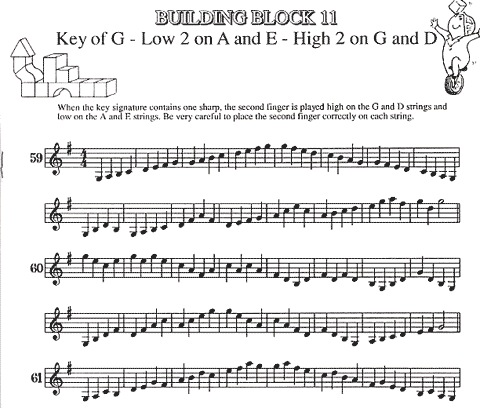 Duncan, Craig: Technical Studies for Beginning Violin