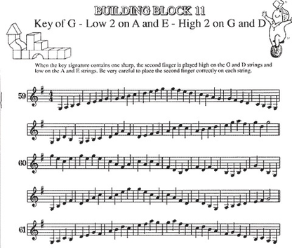 Duncan, Craig: Technical Studies for Beginning Violin