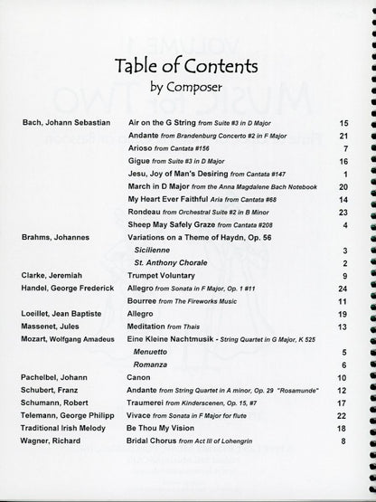 Kelley: (collection) Music for Two, Vol. 1 (violin/flute/oboe & cello/bassoon) Last Resort